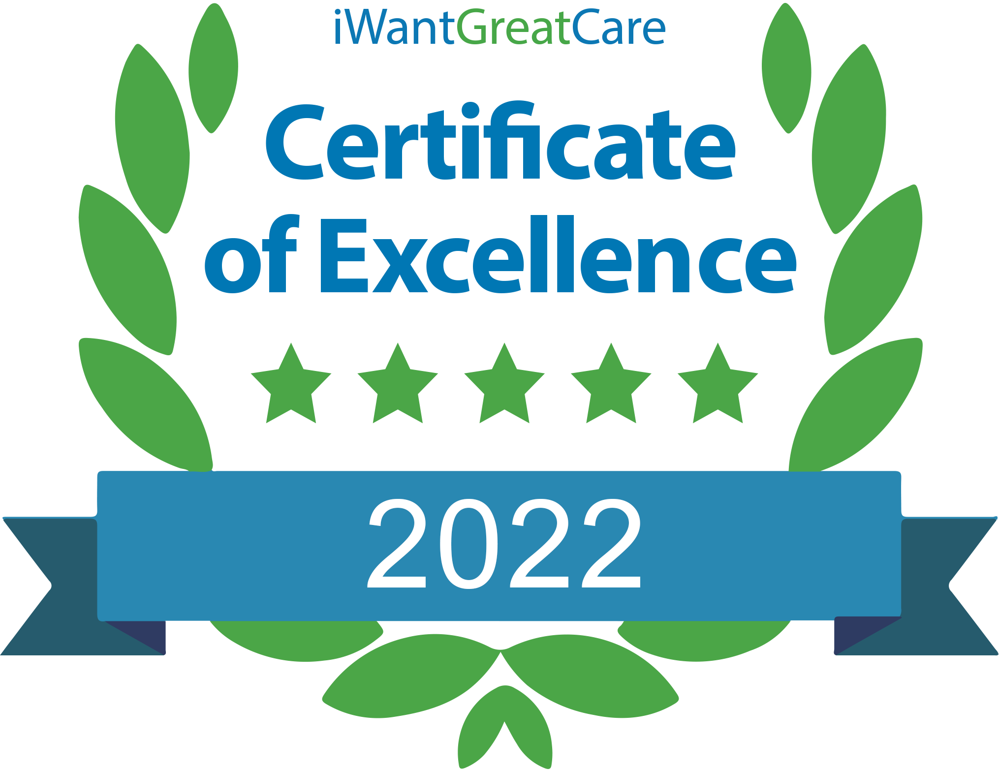 Clinical excellence award for patient reviews 2021