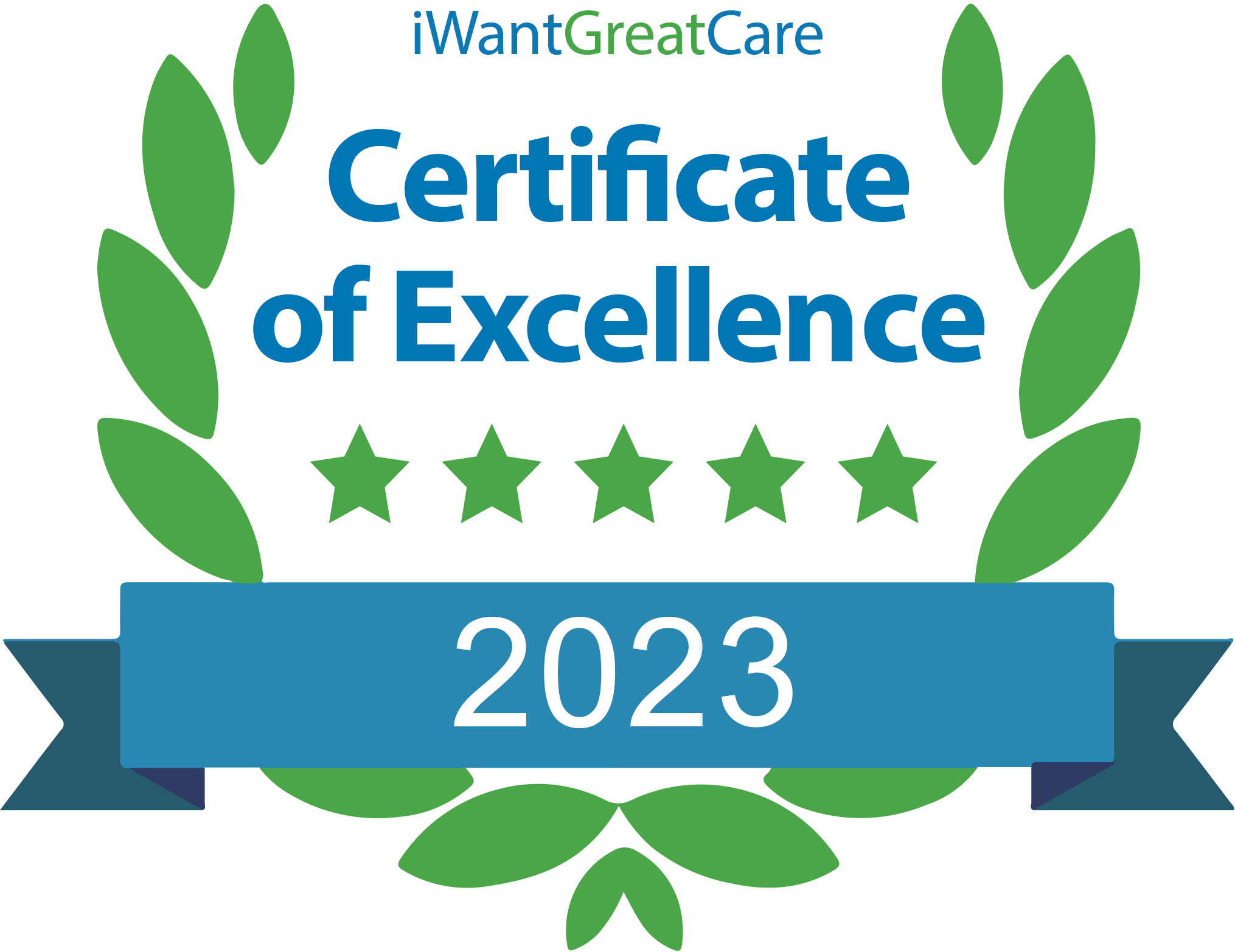 Award for excellent patient feedback 2023