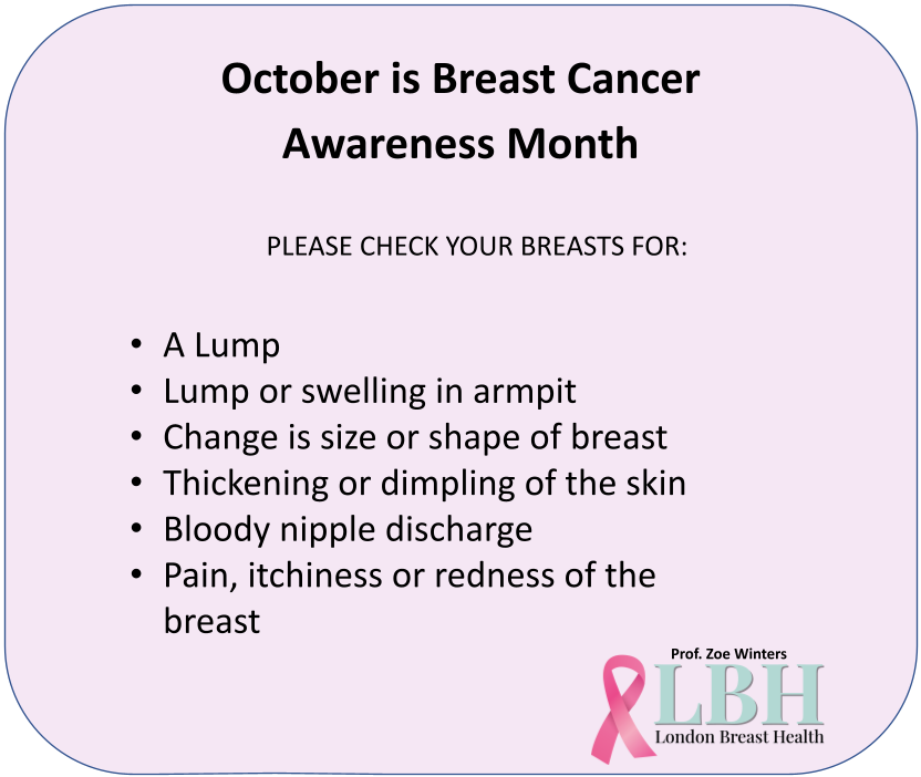 What to look out for when checking your breasts